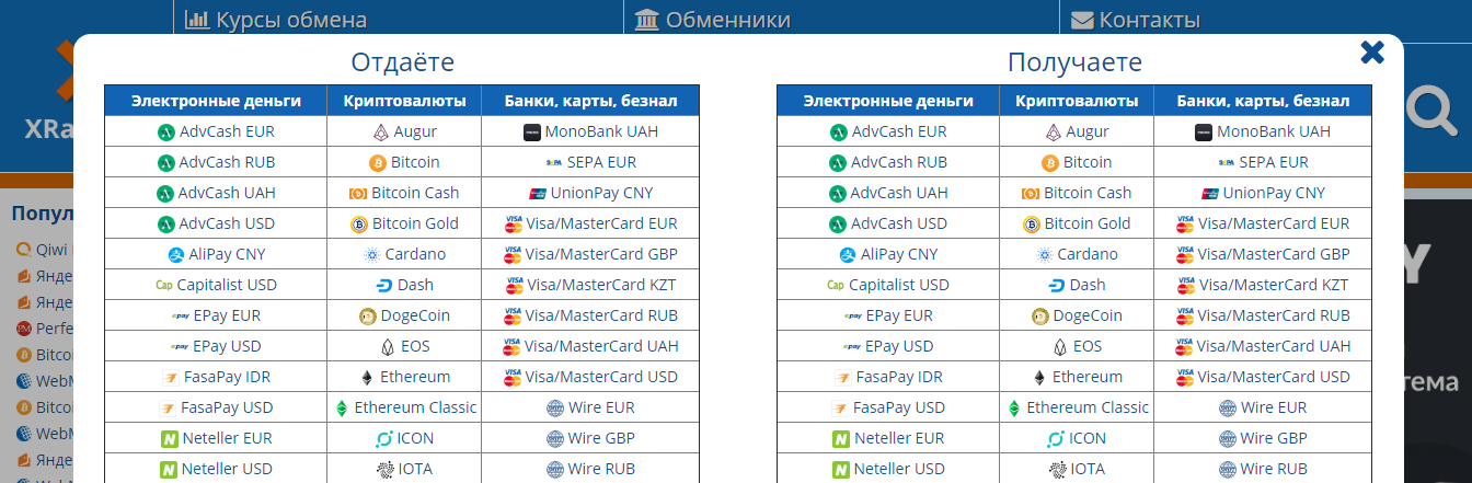 Выгодный курс обмена биткоин в москве сегодня онлайн мониторинг обмен биткоин в банках белоруссии